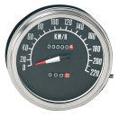 BLACK FACE 1968 THRU 1984 STYLE